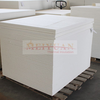 Lowes Fire Proof Ceramic Fiber Board Insulation Buy Zibo Meiyuan